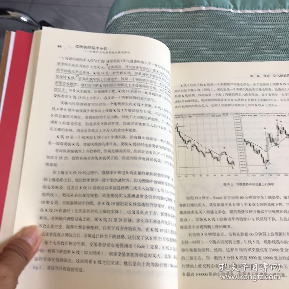 高级波段技术分析价格行为交易系统之区间分析