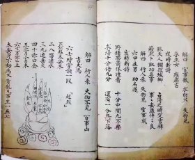 《开山立向提坟起丧秘语》
清代名师叶先生秘传道教珍本，
内容:论六十甲子起病吉凶神断，八卦断病之图，看病怪吉凶判，天罡六壬马前时课，张天师论吉凶之图，论尅应决，占卜神断等…．