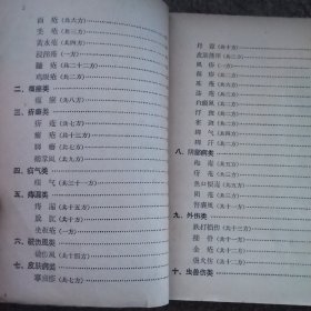 陕西中医验方选编(外、五官、针灸科部分)