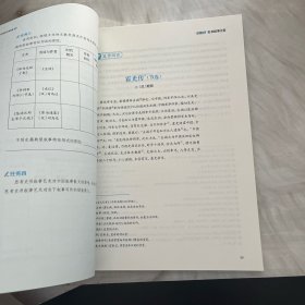 高中群文阅读2