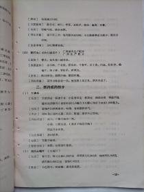 1965年景德镇市卫生局关于积极做好成药下乡的联合通知（有中药处方及西药）