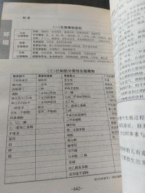 郑玉巧育儿经.胎儿卷