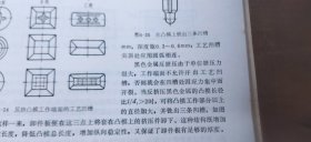 冷挤压工艺及模具设计（平装16开 1985年4月1版1印 有描述有清晰书影供参考）