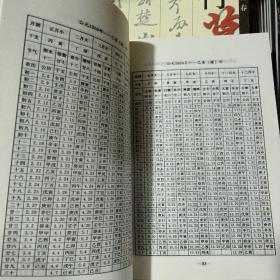 1920-2100民间实用万年历（珍藏版）