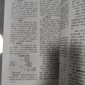 中医儿科学（湖南科学技术出版社 ）