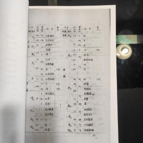 四川泸州方言研究.李国正送审样本