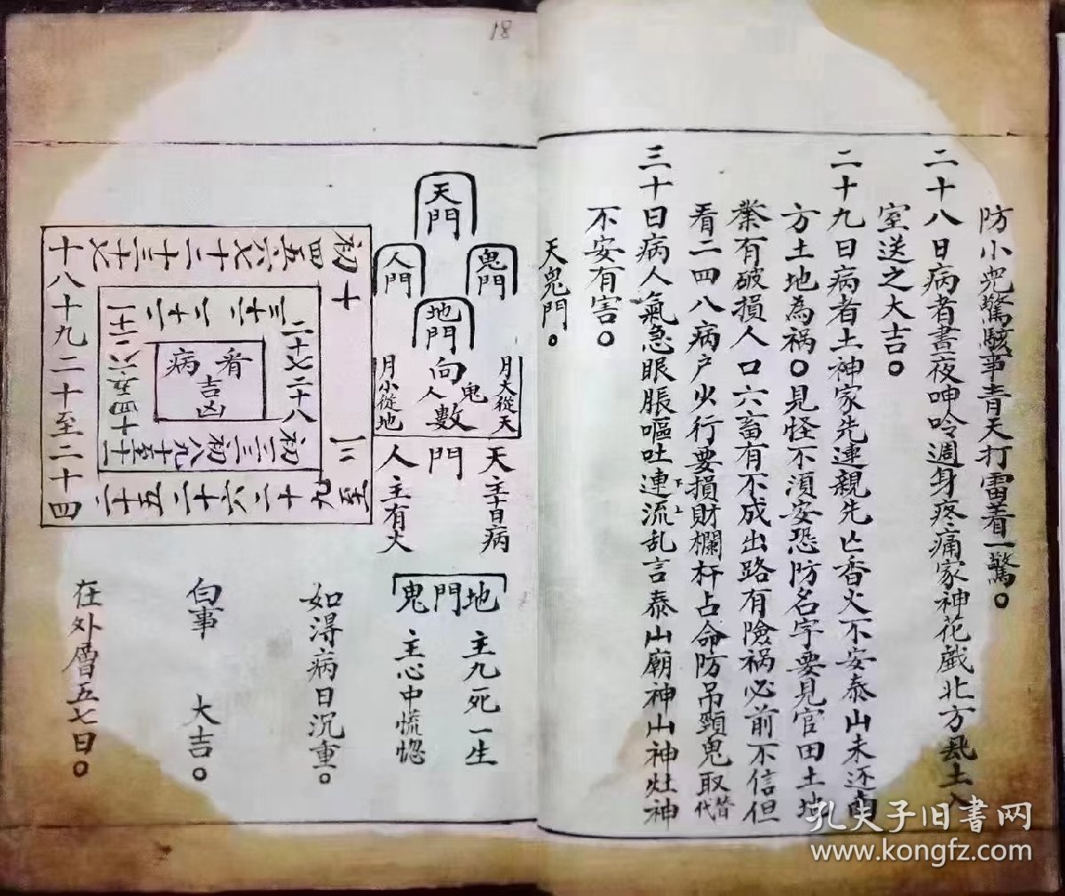 《开山立向提坟起丧秘语》
清代名师叶先生秘传道教珍本，
内容:论六十甲子起病吉凶神断，八卦断病之图，看病怪吉凶判，天罡六壬马前时课，张天师论吉凶之图，论尅应决，占卜神断等…．