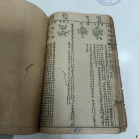 民国《补图本草备要》八卷合订一册全  后附汤头歌诀
