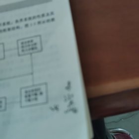 化工热力学（第四版）