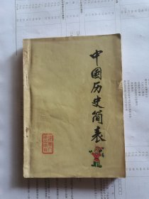 中国历史简表