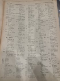 北京日报1973年10月9日 :《杜娟山》