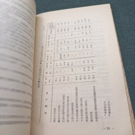 汽车修理和运行材料 55年精装本