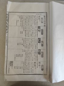 江西《玉泉刘氏族谱》单册内容共267页