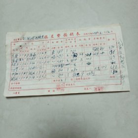 1969年六安到淮南等地旅差费报销单据多老车票住宿票