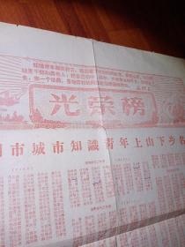 光荣榜 洛阳市城市知识青年上山下乡名单