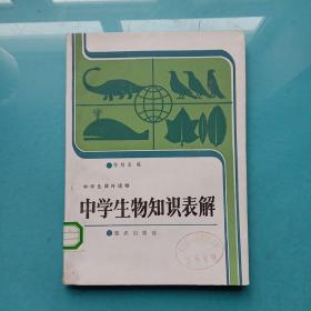 中学生物知识表解