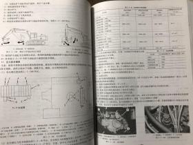 新款卡特挖掘机维修手册