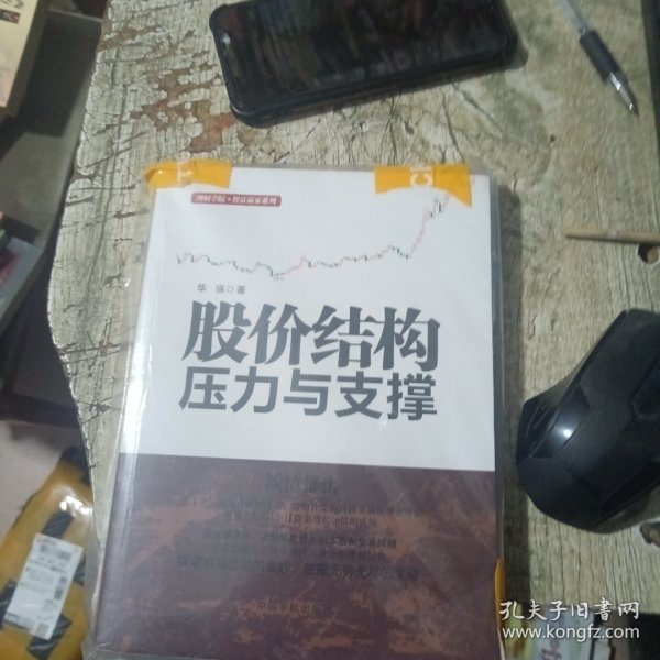 股价结构：压力与支撑