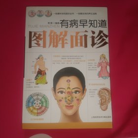 有病早知道：图解面诊