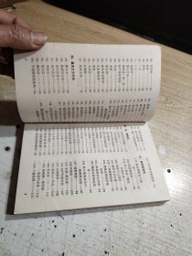 小化工产品工艺300例