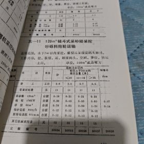 湖南省水利水电建筑工程预算定额 下册