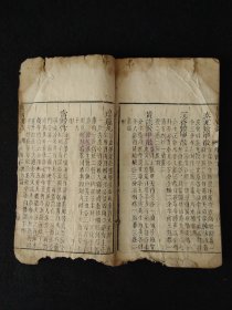 清代中期【东医宝鑑、雜病篇之四】上下卷,年代久远,品相差,含概丸、散、丹、膏方极多,保真古籍医药善本,部分内容如图!