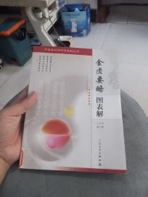金匮要略图表解