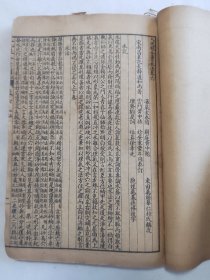 入地眼全书存卷三至卷十 共八卷三册合订成一厚本全都带原装封底面 开本尺寸19.8*13.5cm