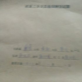 1980年最后人民公社 社员工分账本