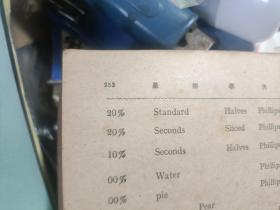 中华农学会丛书 果树学汎论 民国版 品较好 初版初印