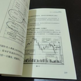 吴国平实战操盘大讲堂系列5:透过F10挖掘牛股