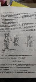 液压阀 1982年12月一版一印