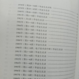 曲靖一中校友名录1913－－2023