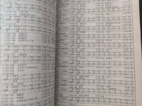 2009年普通高考指导 局部笔迹 页边瑕疵