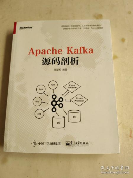 Apache Kafka源码剖析