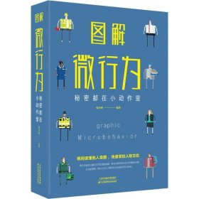 图解微行为 秘密都在小动作里