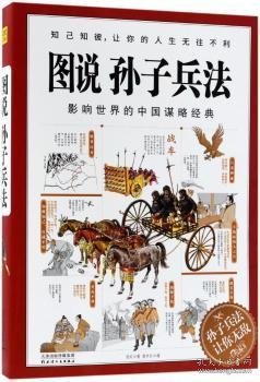 图说孙子兵法