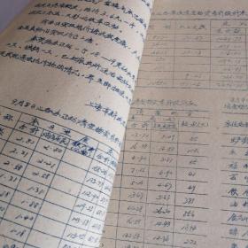 1958年上海市新成区抗旱工作简报（第18期）（附邮戳）