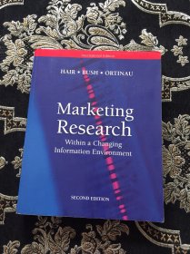 marketing research