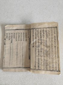 江西永丰 胡梅早春氏 刻本医学资料《邵氏痘科》单册内容共35页内容