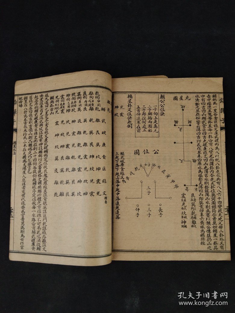 清代晚期【地理四弹子】全套四册，清初著名堪舆学家 张九仪著，师承赖布衣天星风水，是风水界集大成的一位研究者，包括铁弹子\金弹子\玉弹子\铅弹子。是从古至今天星风水的法宝，报世学人的准绳，历代凡是从事风水术的人，没有不学习它的，是为地学之津梁！