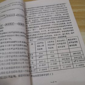 中国化工学会涂料学会首届学术交流会资料：三羟甲基丙烷烯丙基醚和烯丙基醚无油醇酸树脂合成（油印本）