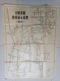 全国铁路营业站示意图（客运）