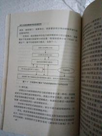 审计与政府绩效评估机制研究