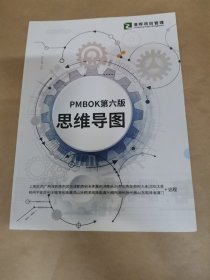 PMBOK 第六版 思维导图