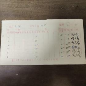 1972年人民出版社职工工资卡： 著名编辑 刘元彦 
1月到6月份工资  其中刘元彦签字六处