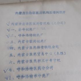 内蒙古自治区医药机构志排列顺序—介绍全自治区医药机构（具体看图）