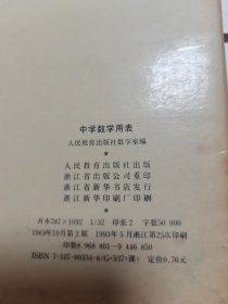 中学数学用表