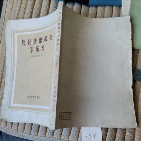 居民货币收支平衡表