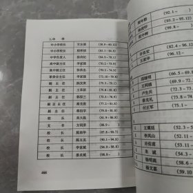 杨集乡志 (湖北省京山县)